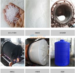 10噸塑料水箱生產(chǎn)工藝及上海尊霖塑料制品實(shí)業(yè)的制造優(yōu)勢(shì)